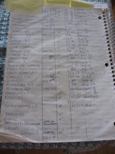 My Seed Starting Schedule IMG 5721 225x300 My Seed Starting Schedule